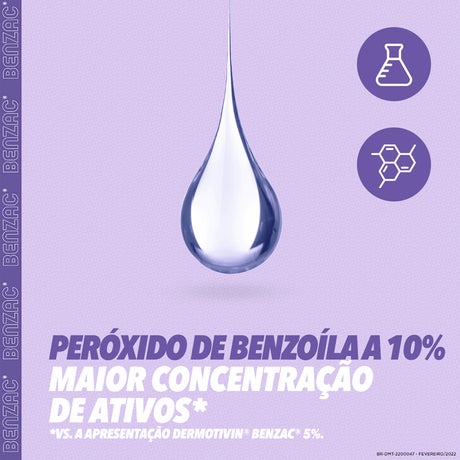Dermotivin Benzac Gel de Tratamento Anti-acne 10% BPO